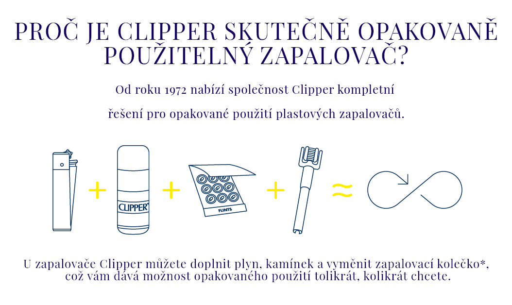 Clipper CZ